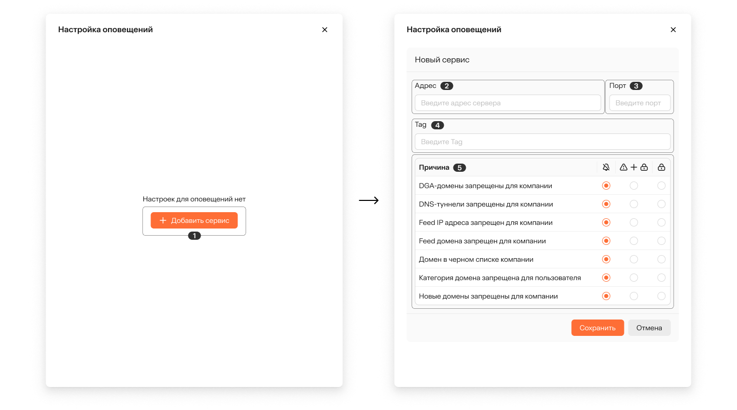 Добавление оповещения