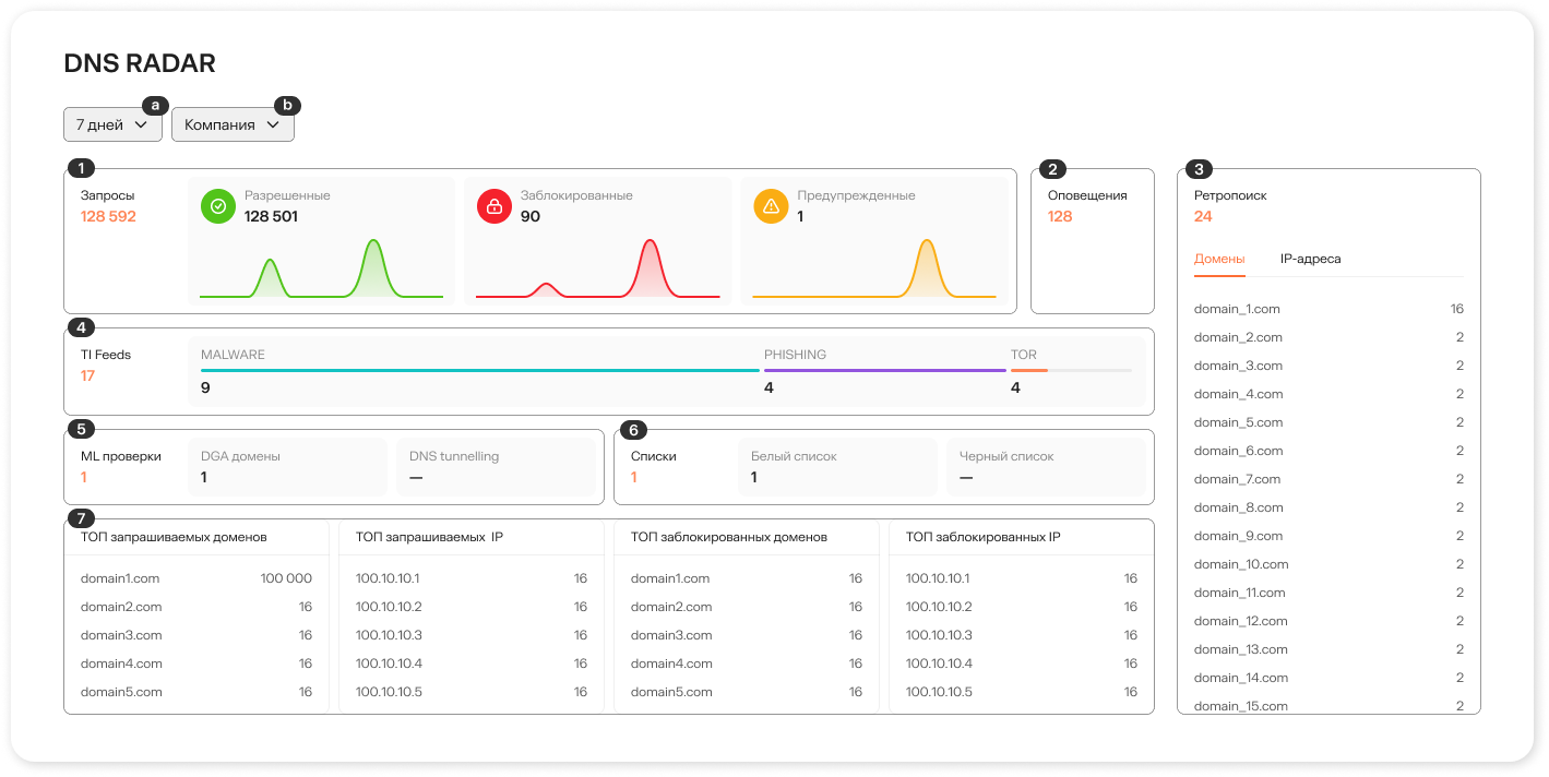 Стартовая страница