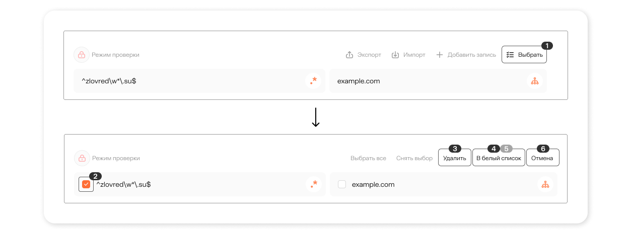 Интерфейс редактирования Черного списка