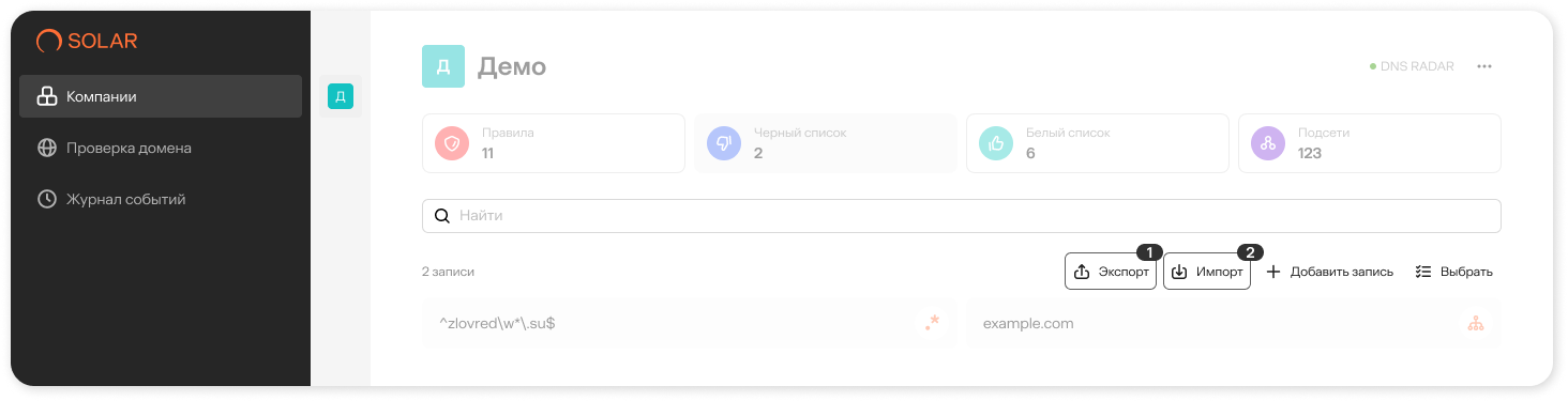 Режим для категорий