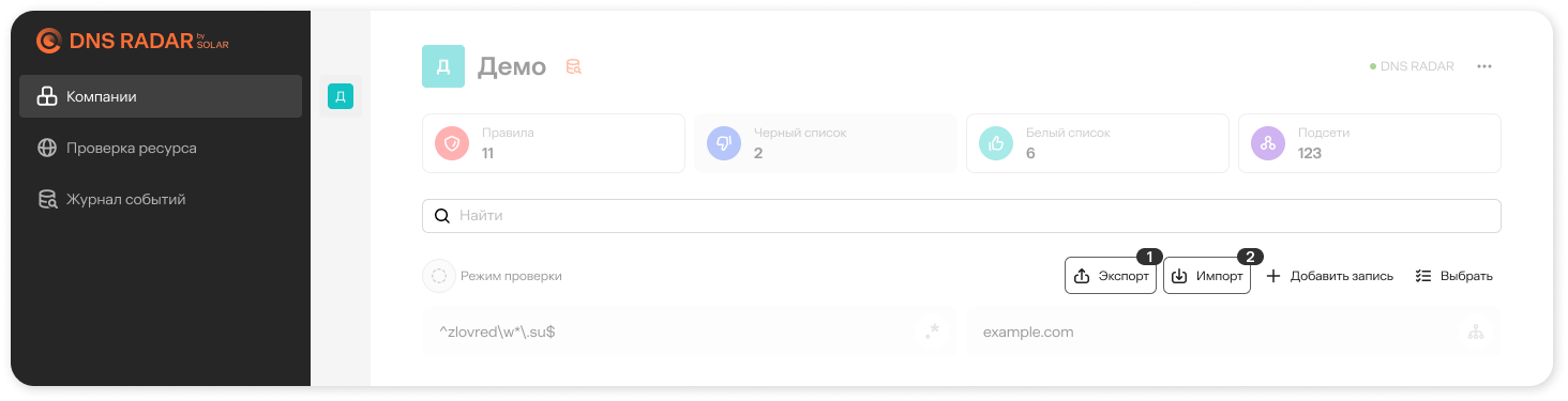 Режим для категорий