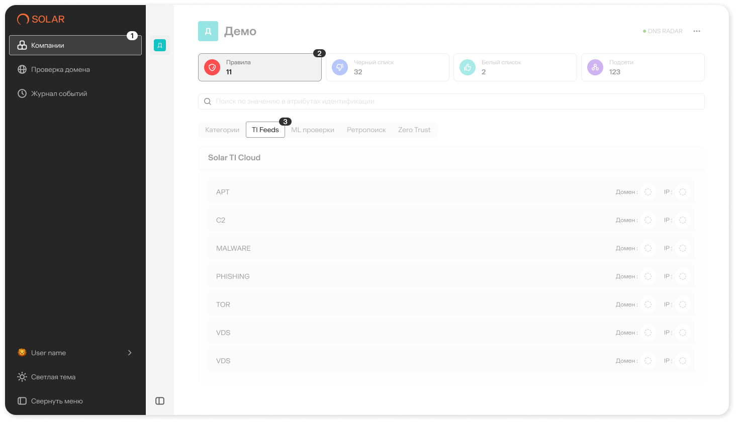 Интерфейс управления Threat Intelligence Feeds