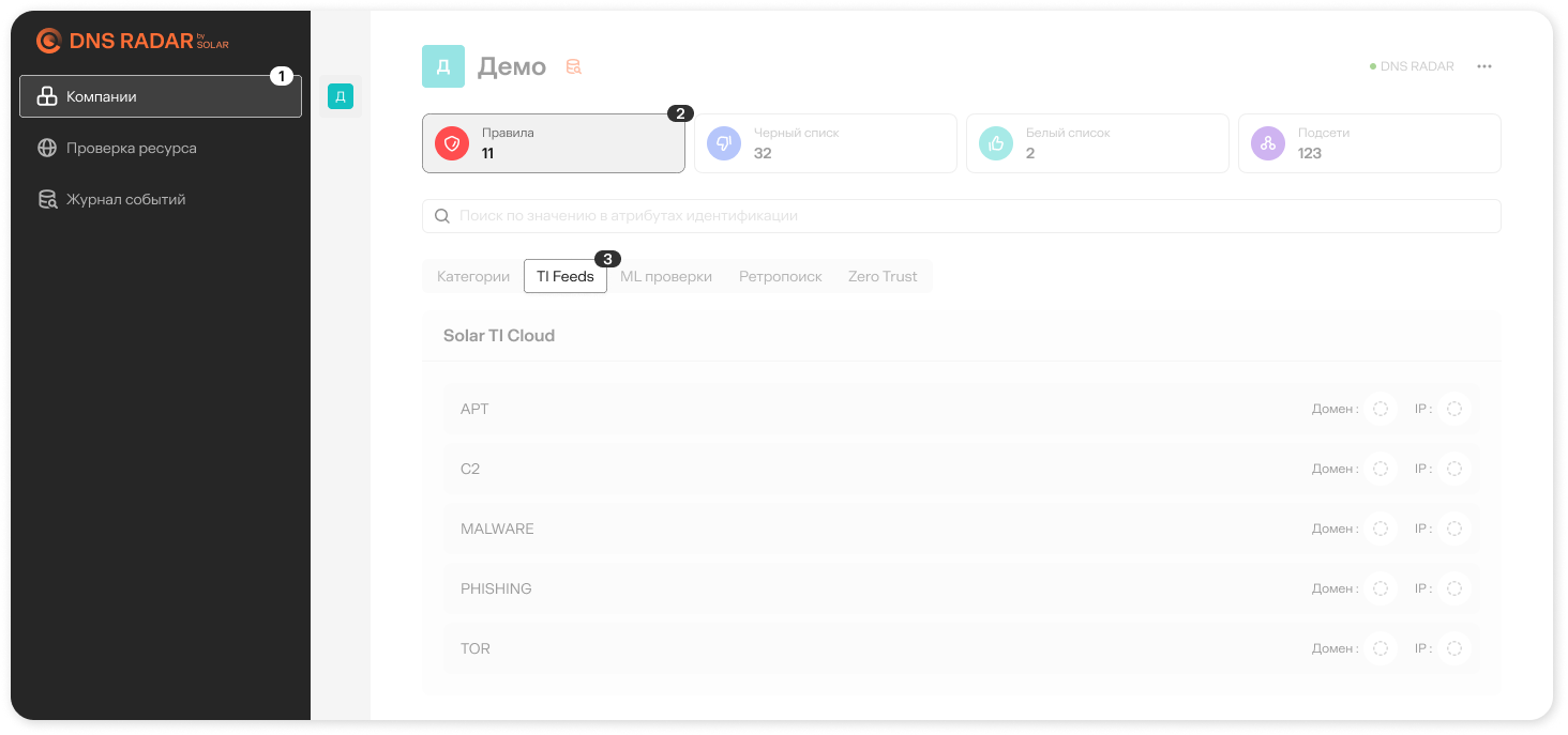 Интерфейс управления Threat Intelligence Feeds