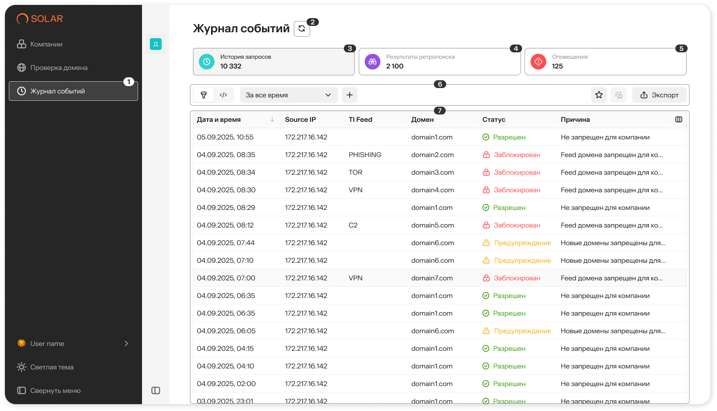 Вкладка «Журнал событий»