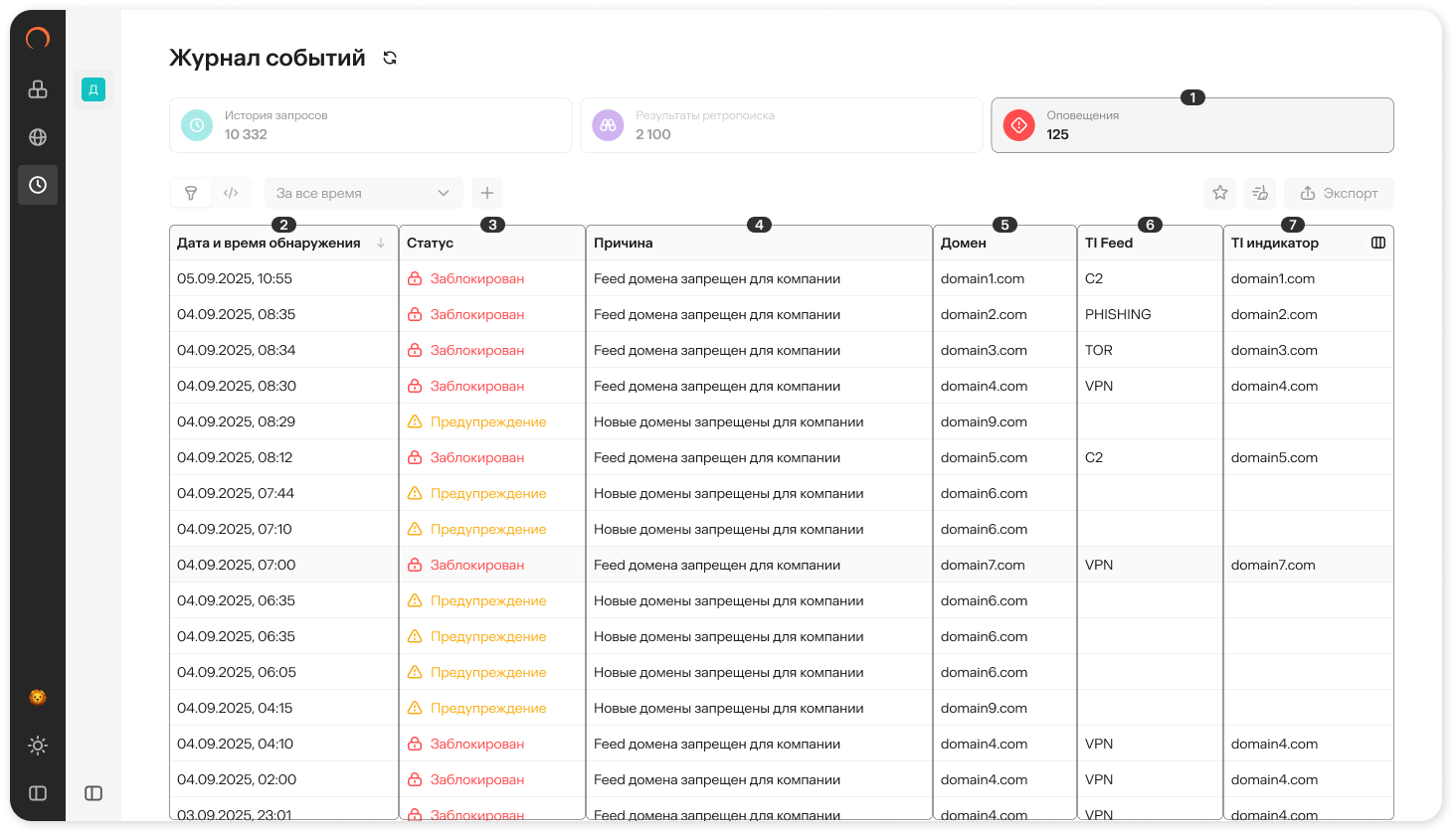 «Журнал событий», вкладка «Оповещения»