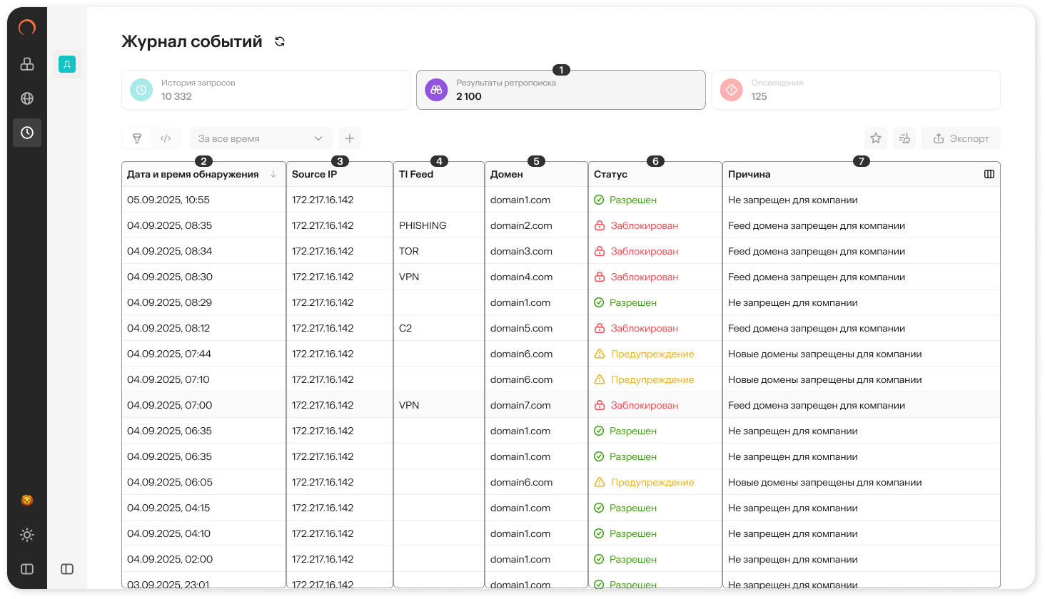 «Журнал событий», вкладка «Результаты ретропоиска»