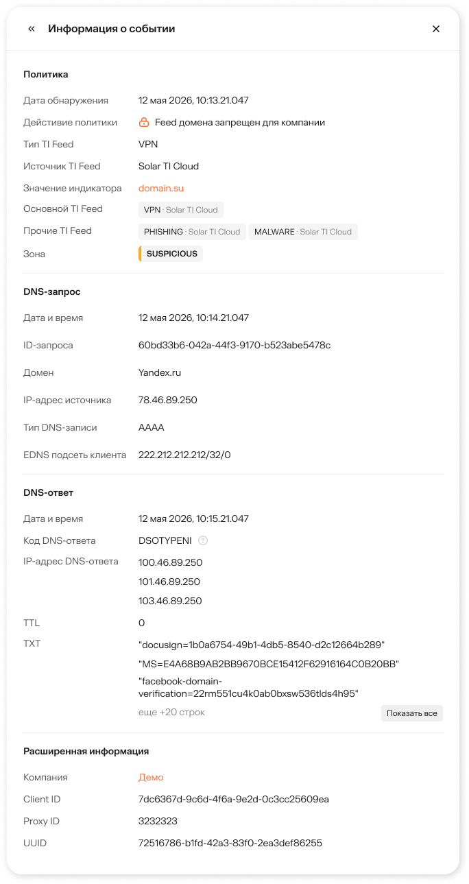 Подробная информация о событии