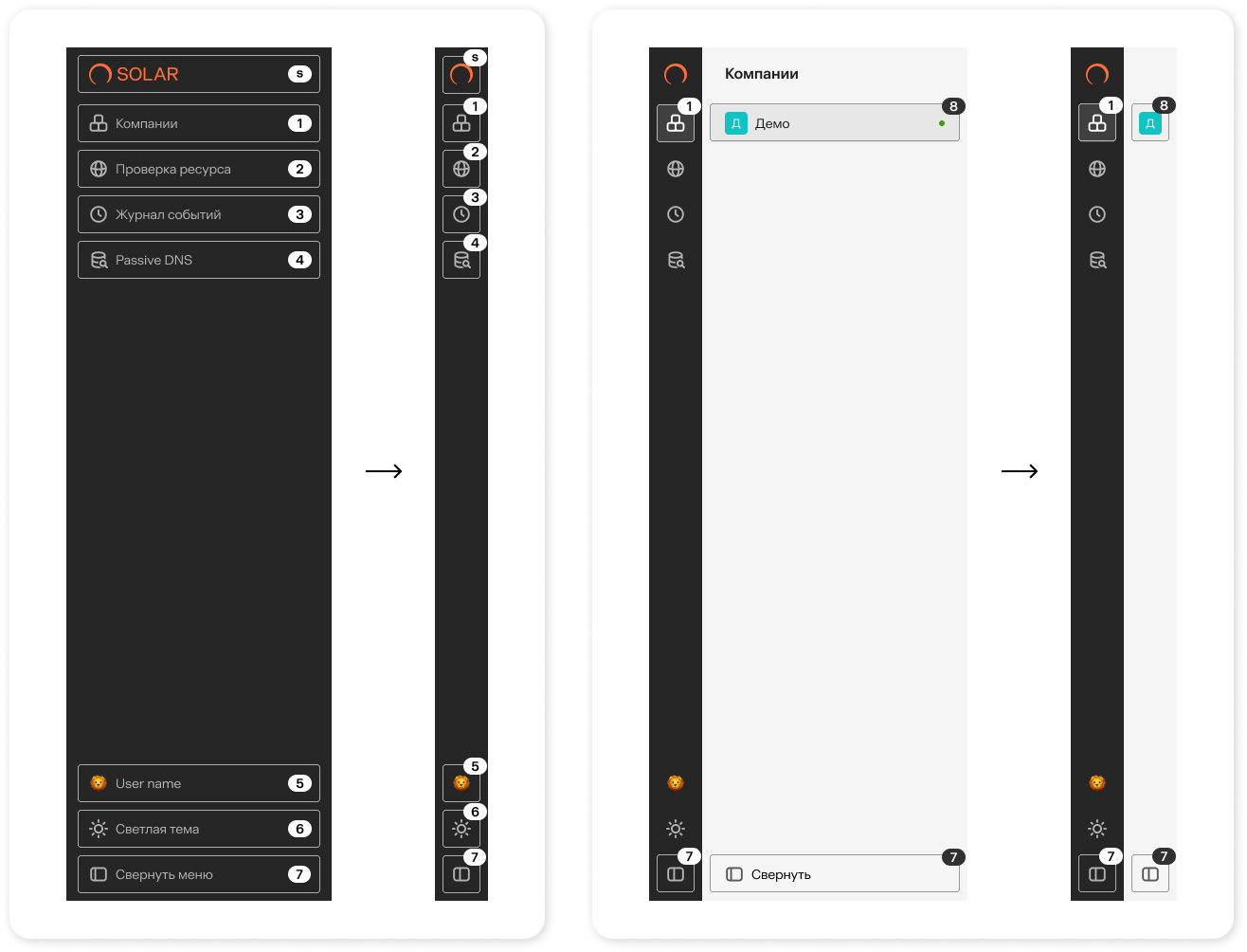 Навигация по интерфейсу