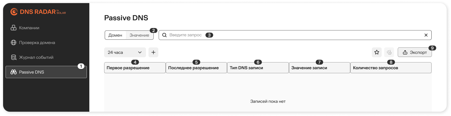 Окно настроек подсетей