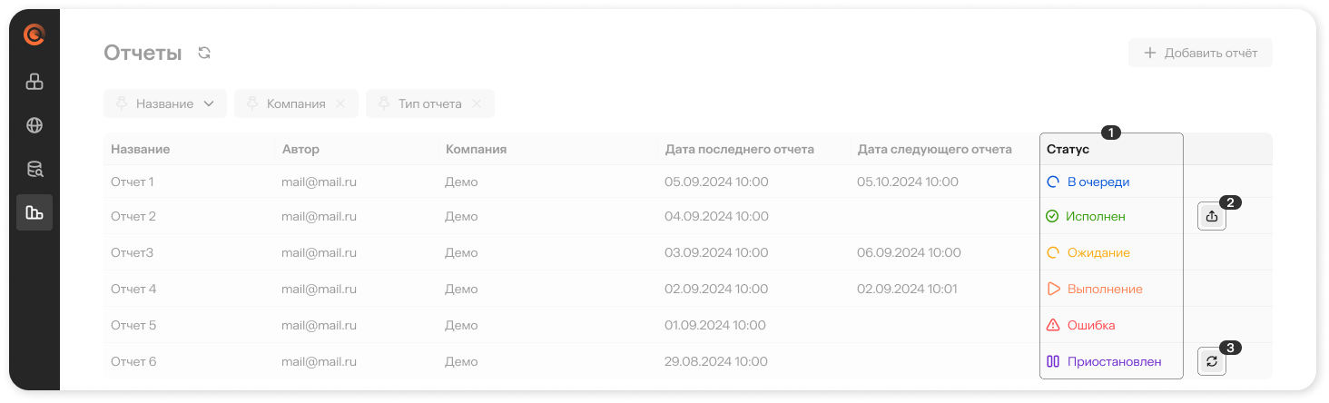 Основной интерфейс отчетов