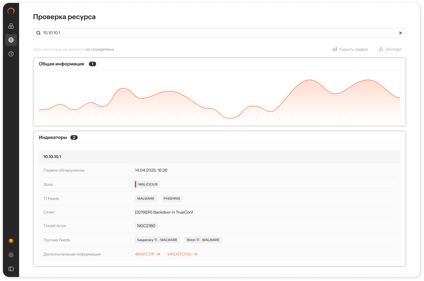 Проверка информации по IP-адресу